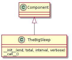 Component <|-- TheBigSleep
TheBigSleep : __init__(end, total, interval, verbose)
TheBigSleep : __call__()
