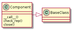 Component -|> BaseClass
Component : __call__()
Component : check_rep()
Component : close()
