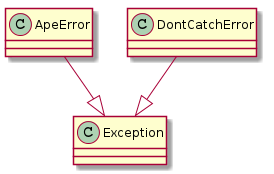 ApeError --|> Exception
DontCatchError --|> Exception