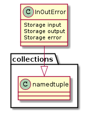 InOutError -|> collections.namedtuple
InOutError : Storage input
InOutError : Storage output
InOutError : Storage error