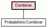 Class Hierarchy for Combiner