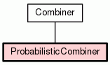 Class Hierarchy for ProbabilisticCombiner
