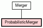 Class Hierarchy for ProbabilisticMerger