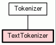 Class Hierarchy for TextTokenizer