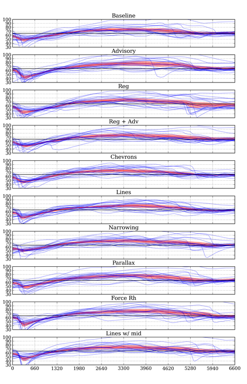 ensemble_speed.png