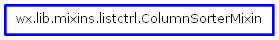 Inheritance diagram of ColumnSorterMixin