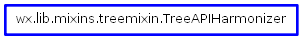 Inheritance diagram of TreeAPIHarmonizer