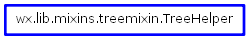Inheritance diagram of TreeHelper