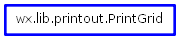 Inheritance diagram of PrintGrid