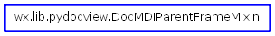 Inheritance diagram of DocMDIParentFrameMixIn