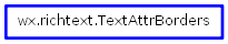 Inheritance diagram of TextAttrBorders